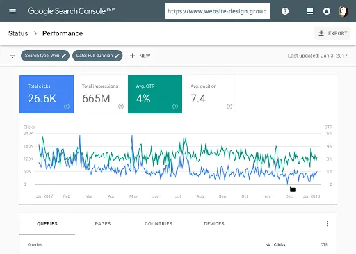 Google Search Console